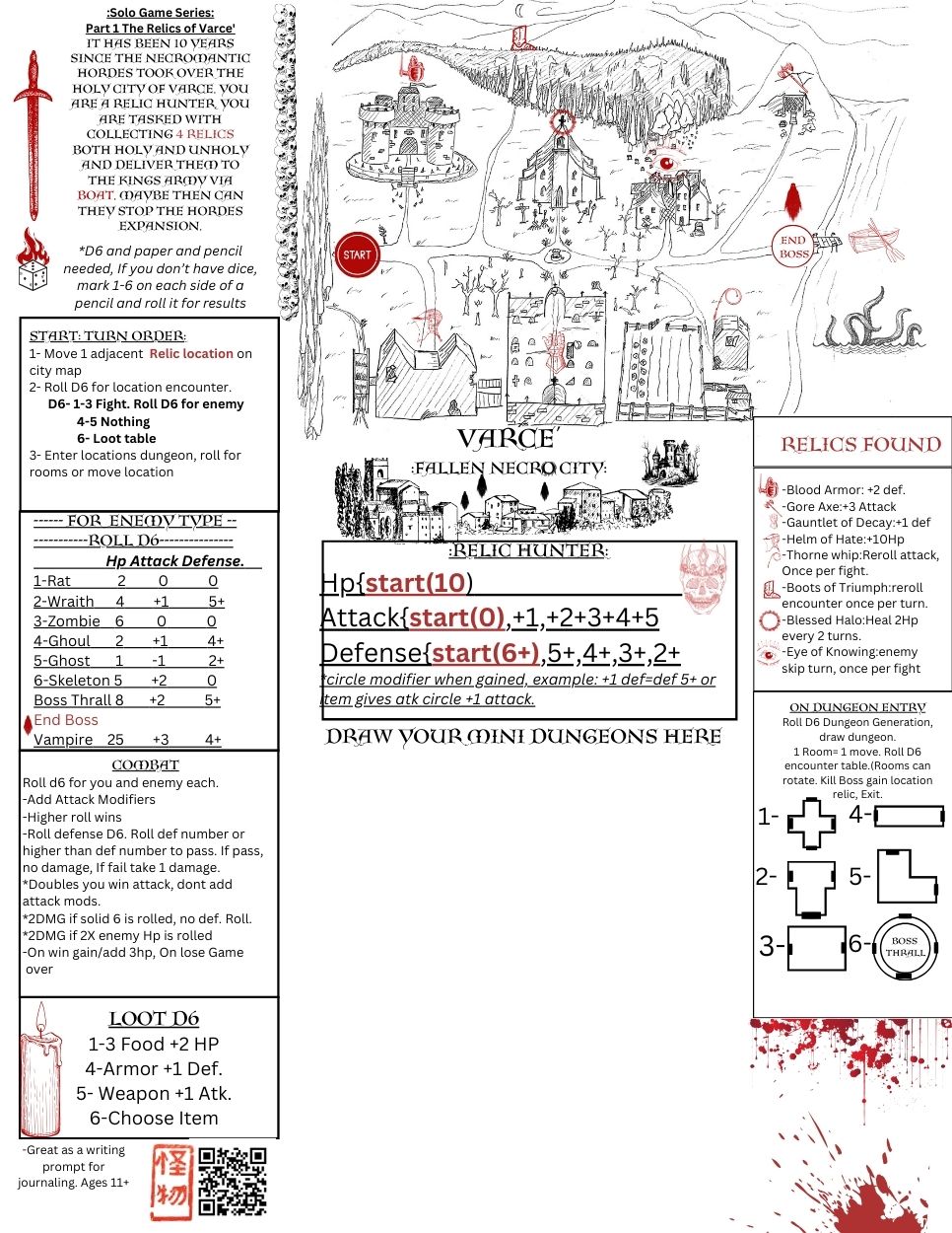 Solo RPG Fallen city of Varce PNP